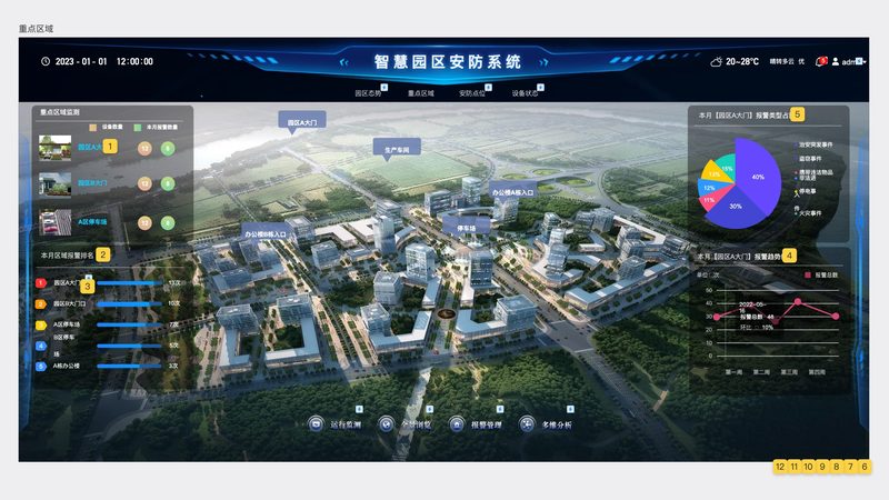 别墅智能安防设备安装顺序，安全布局之道