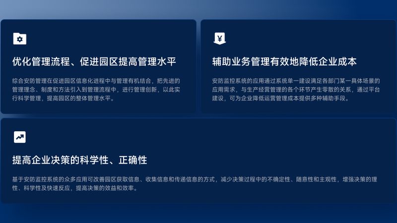 小区高清视频监控系统：报价背后的考量因素**