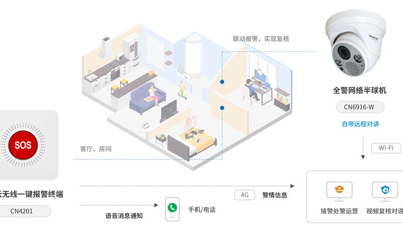 蓝牙停车场管理系统：揭秘其核心优势与选购要点